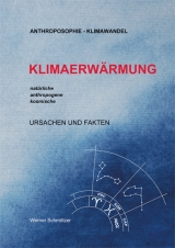 Klimaerwärmung - Werner Schmötzer