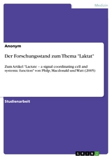 Der Forschungsstand zum Thema "Laktat"