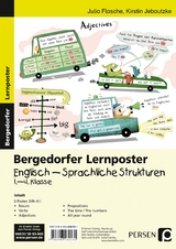 Lernposter Englisch - Sprachliche Strukturen - Julia Flasche, Kirstin Jebautzke