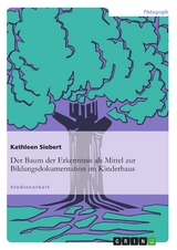 Der Baum der Erkenntnis als Mittel zur Bildungsdokumentation im Kinderhaus - Kathleen Siebert
