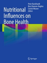 Nutritional Influences on Bone Health - 