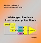 Wirkungsvoll reden - überzeugend präsentieren - Ernst W Jaskolski