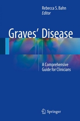 Graves' Disease - 