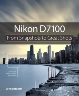 Nikon D7100 - Batdorff, John