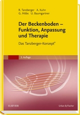 Der Beckenboden - Funktion, Anpassung und Therapie - Tanzberger, Renate; Baumgartner, Ulrich; Kuhn, Annette; Möbs, Gregor