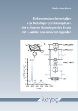 Elektronentransferverhalten von Metallaporphyrinkomplexen der schweren Homologen des Eisens mit pi-aziden non-innocent-Liganden - Markus Pauzar