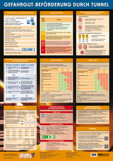 Wandtafel Gefahrgutbeförderung durch Tunnel - Matthes, Günter