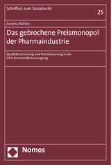 Das gebrochene Preismonopol der Pharmaindustrie - Andrea Köhler