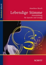 Lebendige Stimme - Riesch, Anneliese