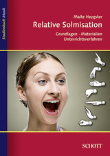 Relative Solmisation - Malte Heygster