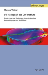 Die Pädagogik des Orff-Instituts - Manuela Widmer