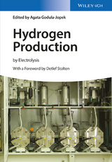 Hydrogen Production - 