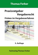 Praxisratgeber Vergaberecht - Fristen im Vergabeverfahren - Thomas Ferber