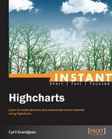 Highcharts - Cyril Grandjean