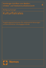 Kulturflatrates - Wolfgang Zwengel