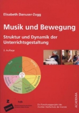 Musik und Bewegung - Danuser-Zogg, Elisabeth