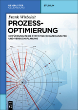 Prozessoptimierung - Frank Wirbeleit
