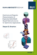 Electrical and magnetic characterization of implanted GaN/AlGaN based heterostructures for spintronics applications. - Stepan D. Shvarkov