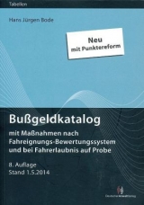 Bußgeldkatalog - 