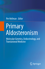 Primary Aldosteronism - 