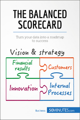 Balanced Scorecard -  50Minutes