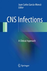 CNS Infections - 