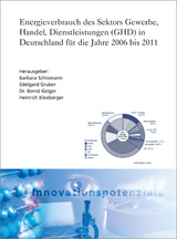 Energieverbrauch des Sektors Gewerbe, Handel, Dienstleistungen (GHD) in Deutschland für die Jahre 2006 bis 2011. - Barbara Schlomann, Jan Steinbach, Heinrich Kleeberger, Bernd Geiger, Antje Pich, Edelgard Gruber, Michael Mai, Andreas Gerspacher, Werner Schiller