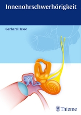 Innenohrschwerhörigkeit - Gerhard Hesse