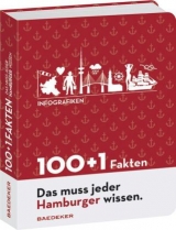 Baedeker 100+1 Fakten "Das muss jeder Hamburger wissen" - Jan Schwochow