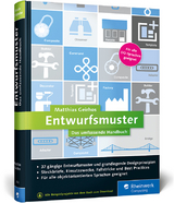 Entwurfsmuster - Matthias Geirhos