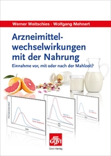Arzneimittelwechselwirkungen mit der Nahrung - Werner Weitschies, Wolfgang Mehnert