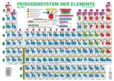 Periodensystem der Elemente für die Sekundarstufe I (Format A4) - Moritz, Petra