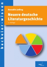 Neuere deutsche Literaturgeschichte - Benedikt Jeßing