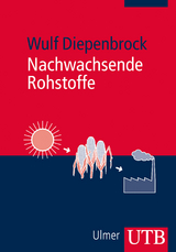 Nachwachsende Rohstoffe - Wulf Diepenbrock