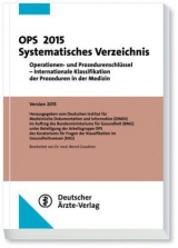 OPS 2015 Systematisches Verzeichnis - 