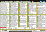 Info-Tafel-Set Flaggensignale - Michael Schulze