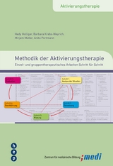 Methodik der Aktivierungstherapie - Hedy Holliger, Barbara Krebs-Weyrich, Mirjam Müller