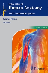 Color Atlas of Human Anatomy - Platzer, Werner