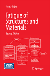 Fatigue of Structures and Materials - Schijve, J.