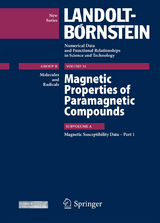 Magnetic Susceptibility Data - Part 1. - Pushpa Pardasani, R.T. Pardasani