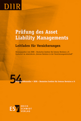 Prüfung des Asset Liability Managements - 