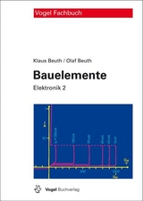 Bauelemente - Klaus Beuth