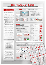 Der PowerPoint-Coach (2023) - Überzeugen Sie Entscheider durch Bildsprache - Samuel Cremer,  www.futurepacemedia.de