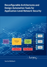Reconfigurable Architectures and Design Automation Tools for Application-Level Network Security - Sascha Mühlbach