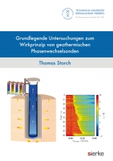 Grundlegende Untersuchungen zum Wirkprinzip von geothermischen Phasenwechselsonden - Thomas Storch