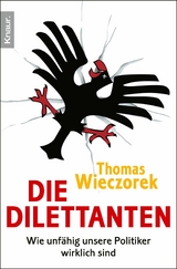 Die Dilettanten -  Thomas Wieczorek