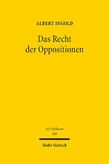 Das Recht der Oppositionen - Albert Ingold
