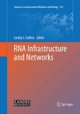 RNA Infrastructure and Networks - 
