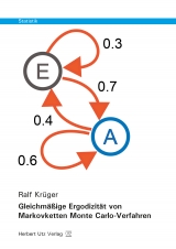 Gleichmäßige Ergodizität von Markovketten Monte Carlo-Verfahren - Krüger, Ralf