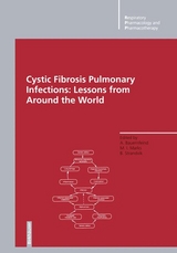 Cystic Fibrosis Pulmonary Infections: Lessons from Around the World - 